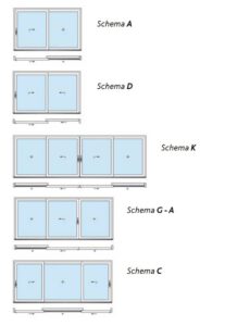 Premidoor schema